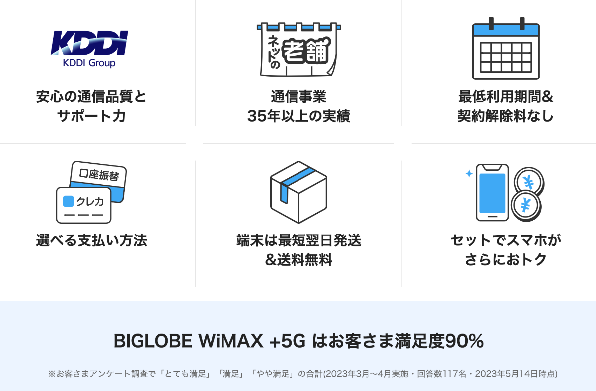 BIGLOBE WiMAX