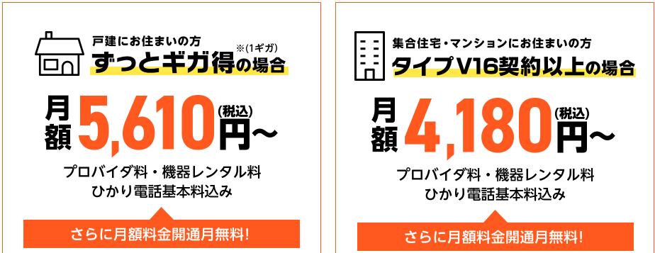 auひかりの料金 GMOとくとくBB