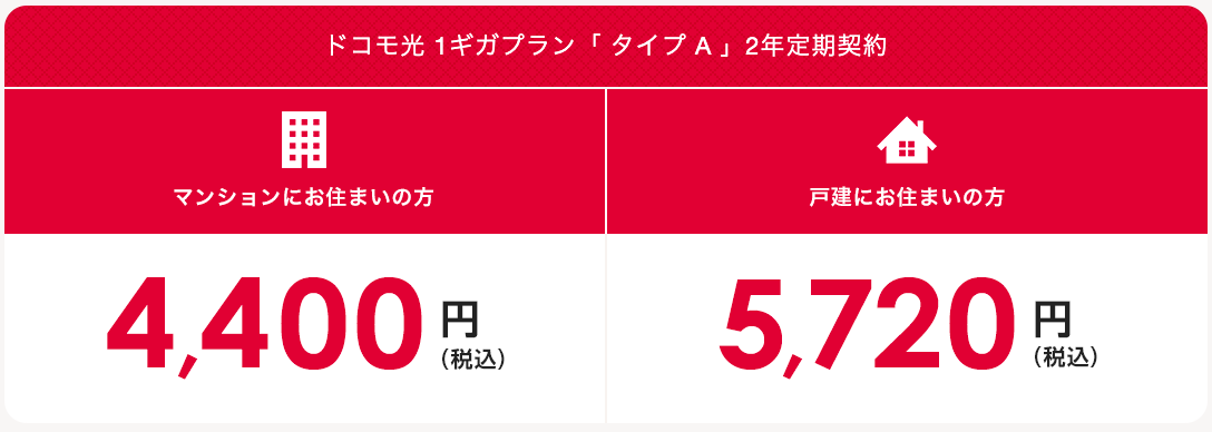 ドコモ光 タイプAの料金