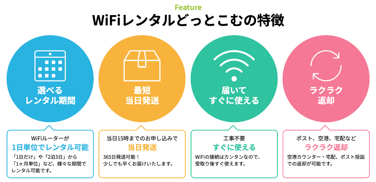 WiFiレンタルどっとこむ