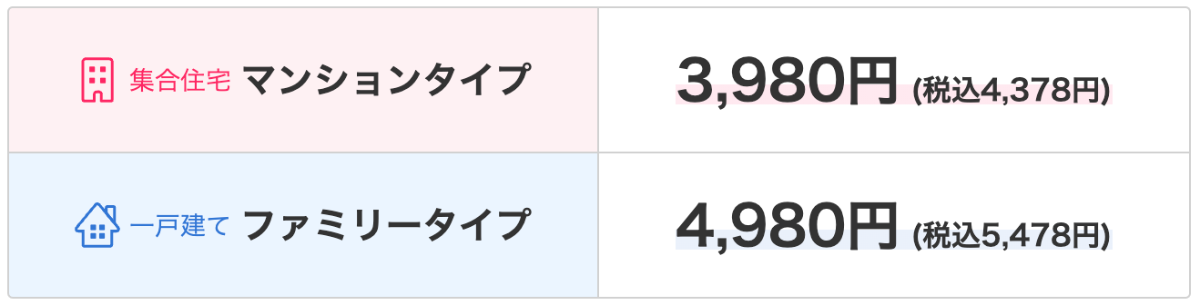 ビッグローブ光の料金