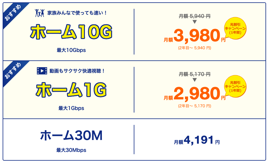 コミュファ光の料金