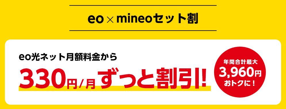 eo光とmineoのセット割