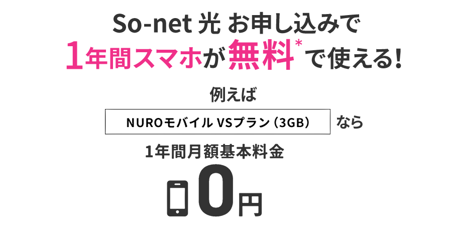 So-net光minicoのスマホセット割