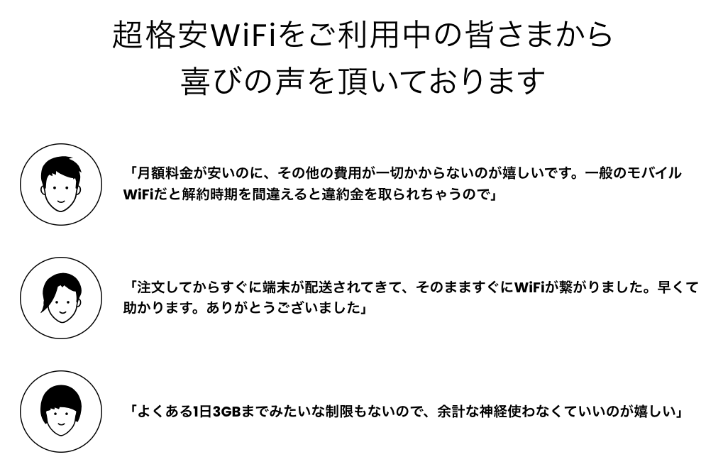 超格安WiFiの口コミ