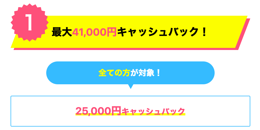 GMOとくとくBB WiMAX