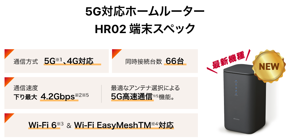 home 5Gの端末HR02