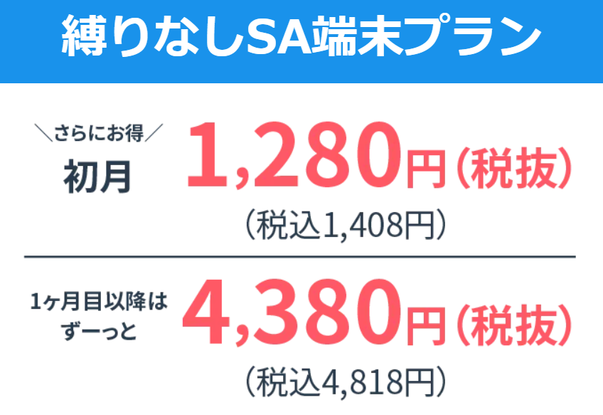 カシモWiMAXの料金プラン