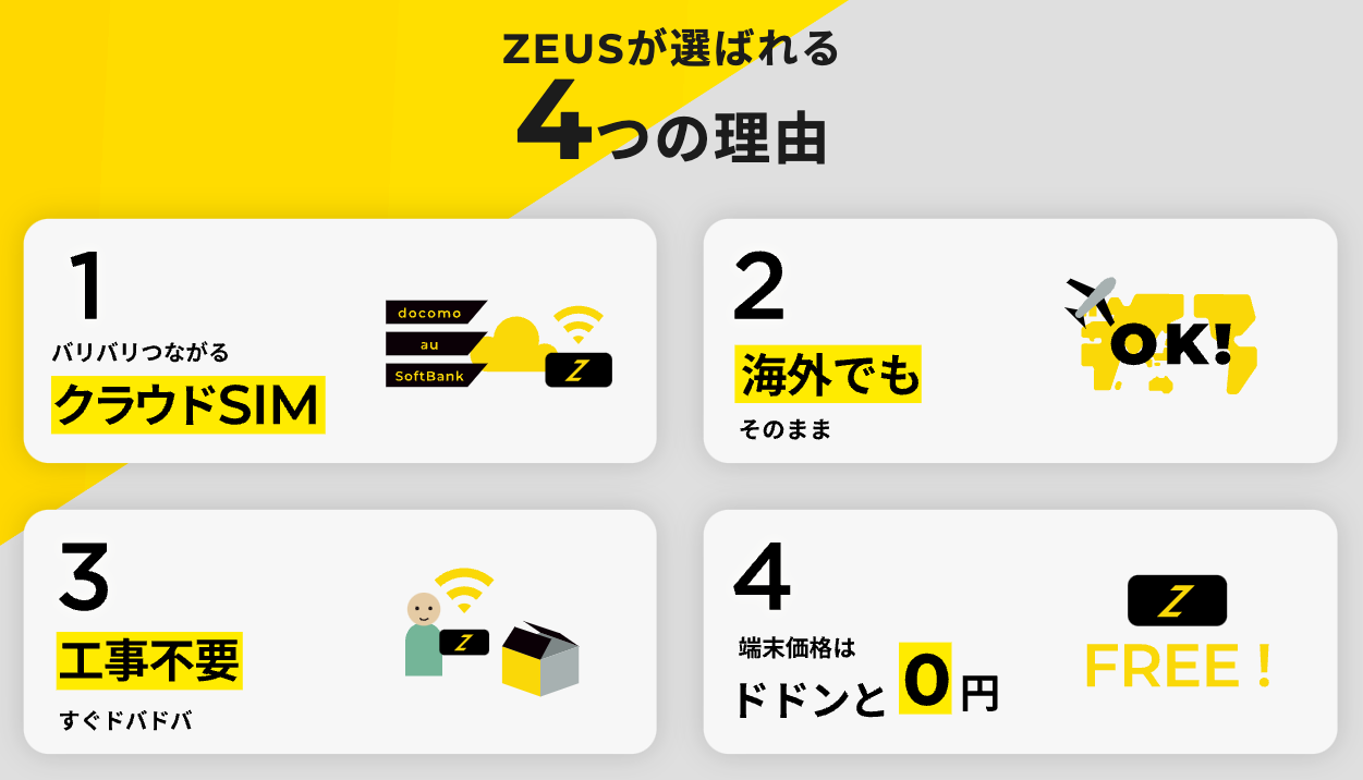 ゼウスWiFiが選ばれる理由