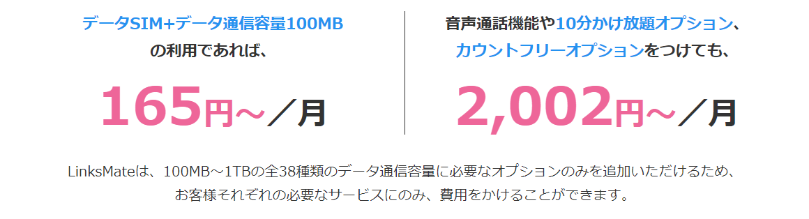 LinksMateの料金詳細