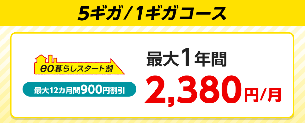 eo光の暮らしスタート割＋月額料金割引詳細