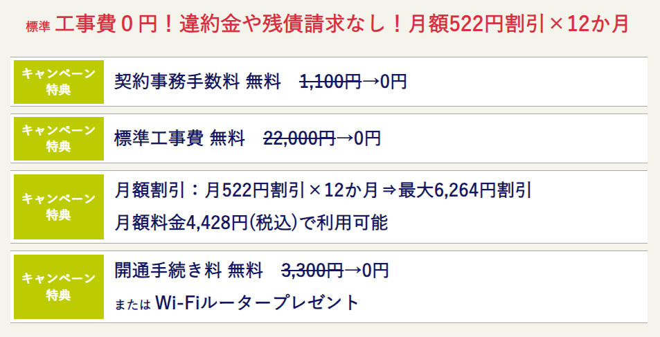 エキサイトMEC光の戸建て特典