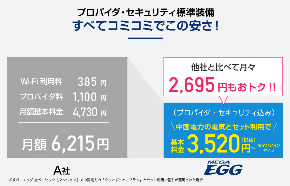 メガエッグ光と他社比較