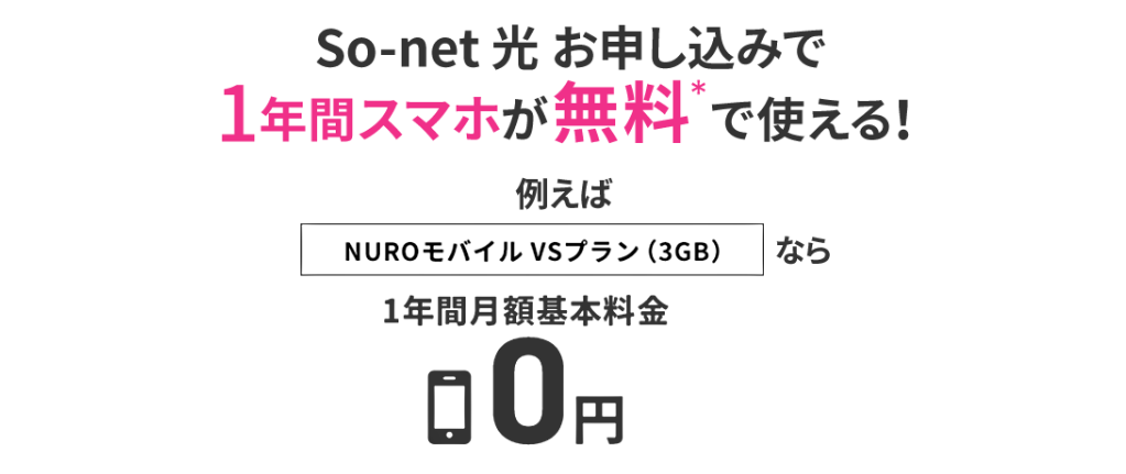 NUROモバイルのセット割（So-net光）