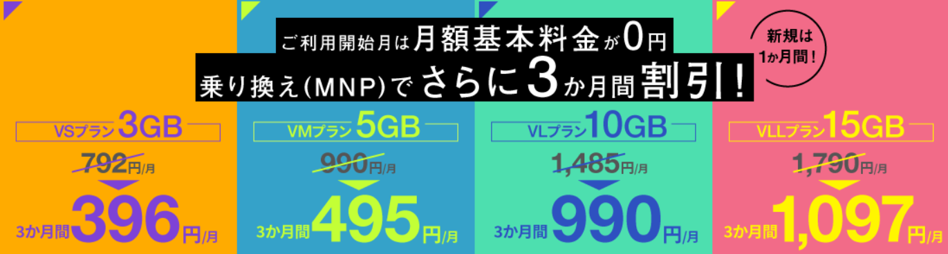 NUROモバイルのバリュープラス申し込みで最大3ヶ月間割引キャンペーン