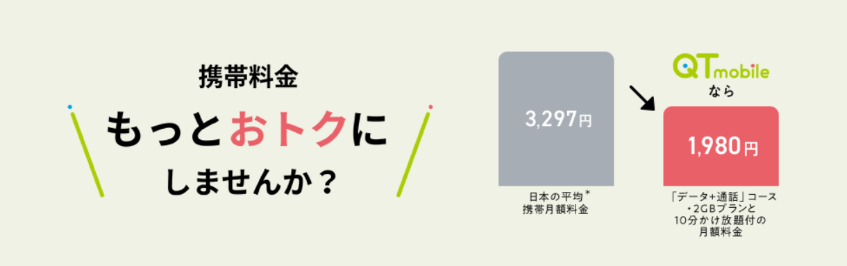 QTモバイルのお得ポイント