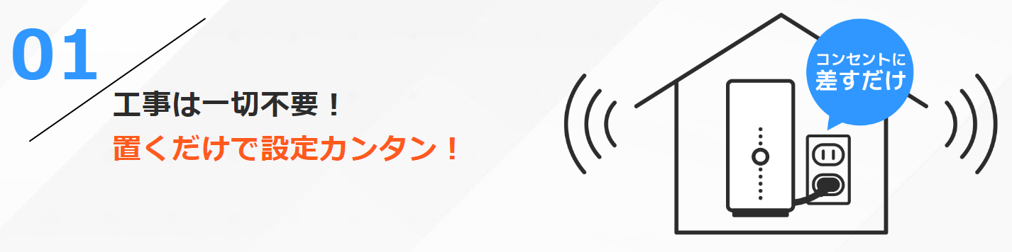 SoftbankAirのおすすめポイント1