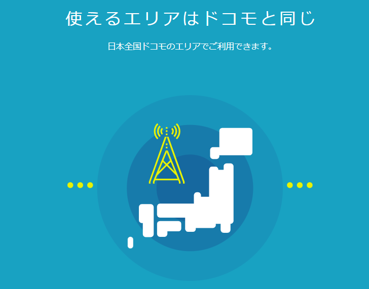 日本格安SIMの通信エリア