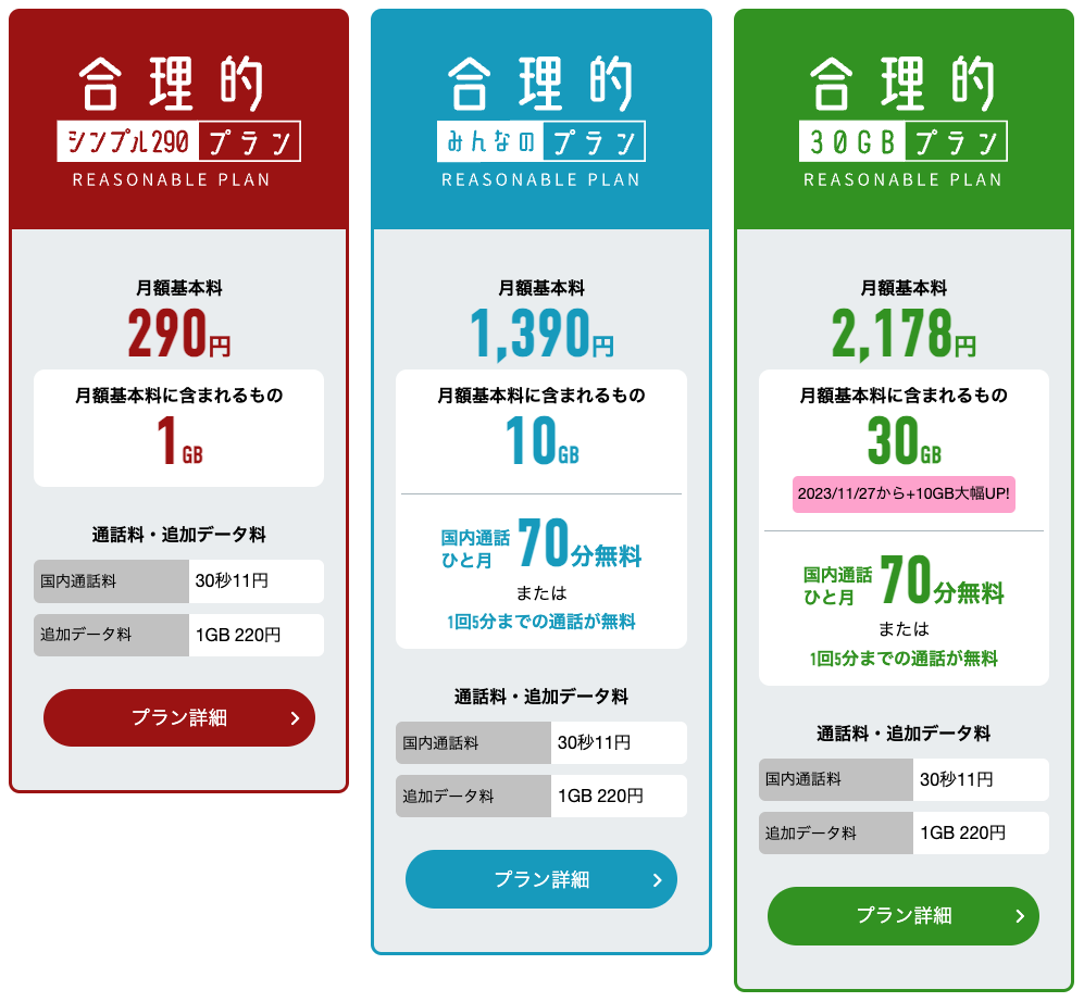 日本通信SIMの料金プラン