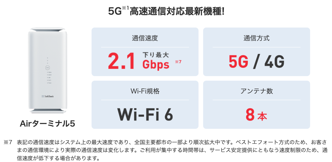 ソフトバンクエアーの端末(Airターミナル5)