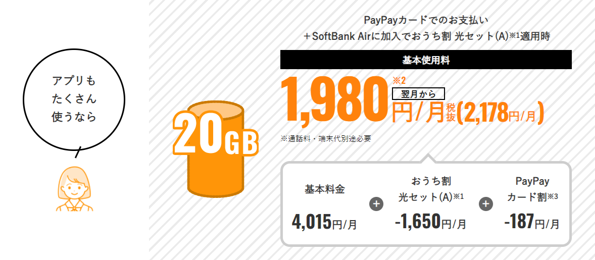 Ymobileシンプル2Sプラン（20GB）の料金概要