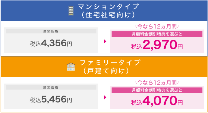 IIJmioひかりの料金