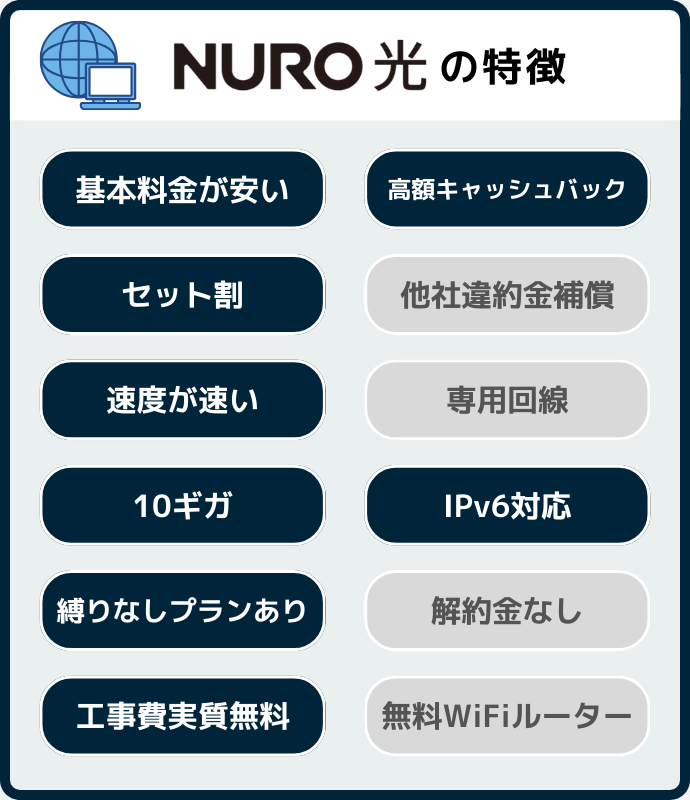 NURO光の特徴