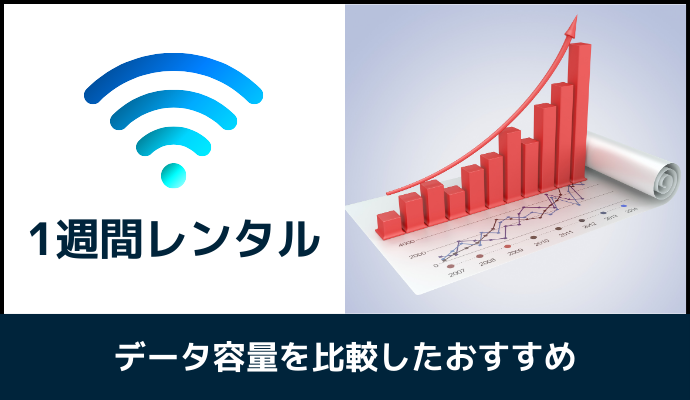 1週間レンタルできるポケット型WiFiをデータ容量で比較