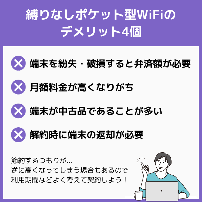 縛りなしポケット型WiFiのデメリット