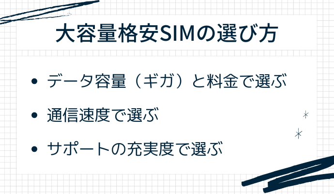 大容量格安SIMの選び方