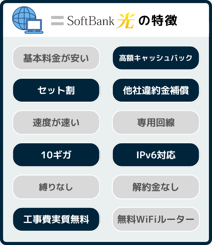 ソフトバンク光の特徴
