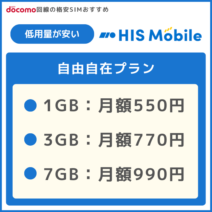 HIS Mobileのおすすめポイント