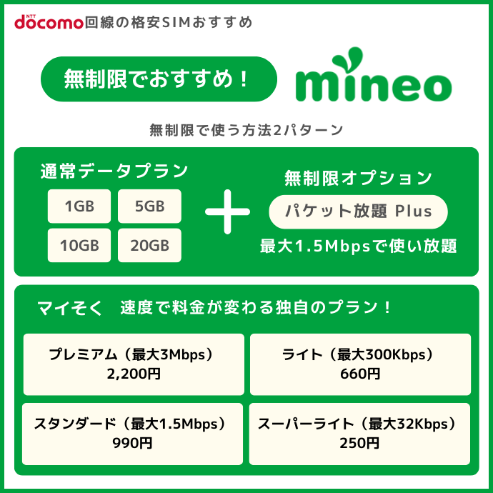 mineoのおすすめポイント