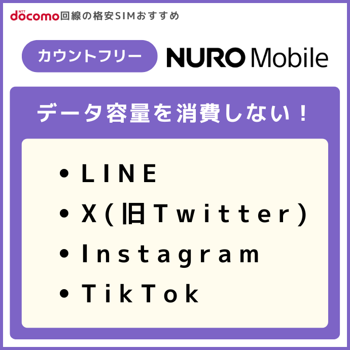 NURO Mobileのおすすめポイント