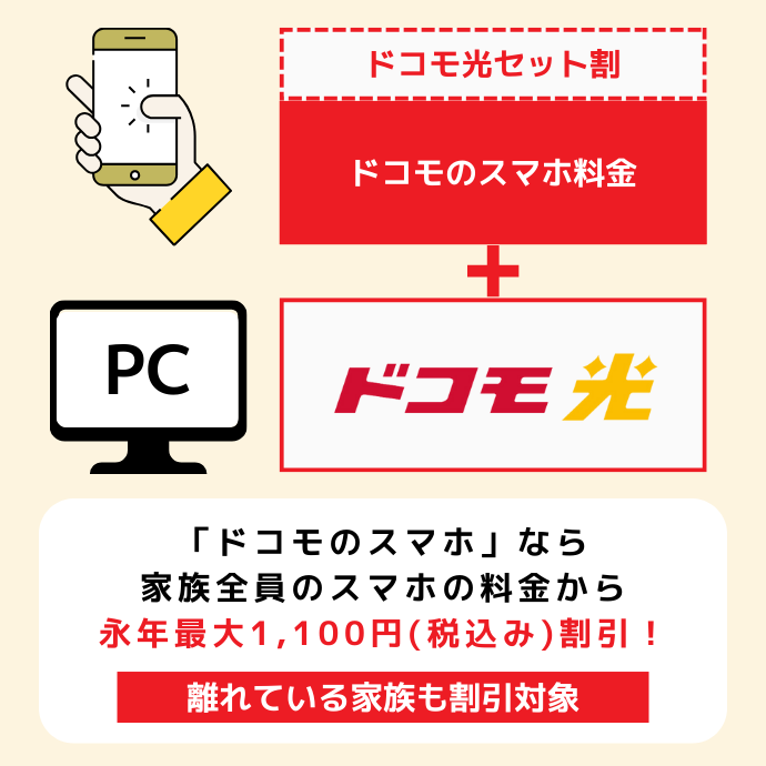 ドコモ光のスマホセット割