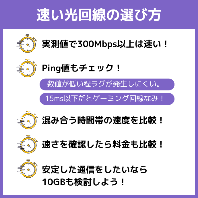 速い光回線の選び方