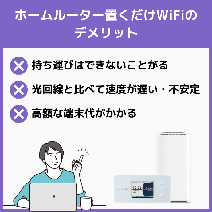 ホームルーター置くだけWiFiのデメリット