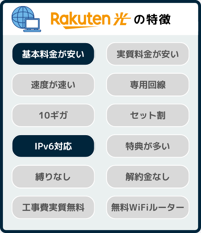 楽天ひかりの特徴を解説