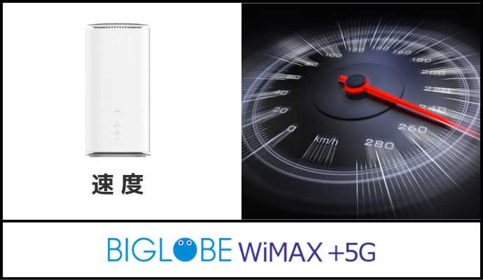 BIGLOBE WiMAXの速度