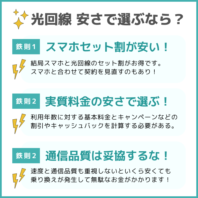 安い光回線の選び方