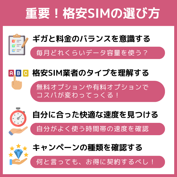 格安SIMの選び方