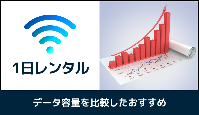 1日レンタルできるポケット型WiFiのデータ容量を比較