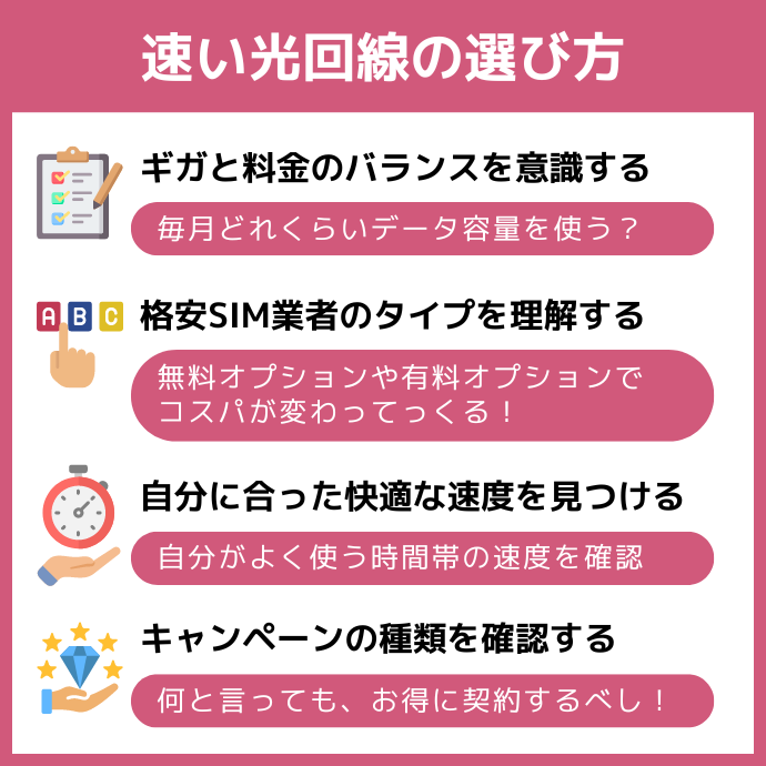 格安SIMの選び方