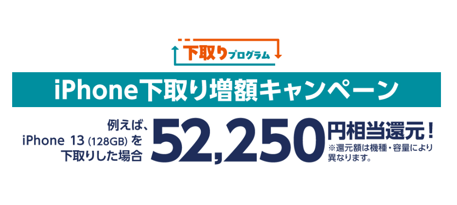 iPhone下取り増額キャンペーン