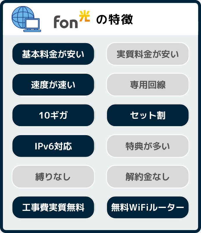 fon光の特徴を解説