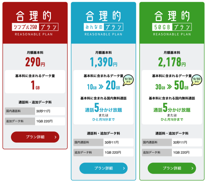 日本通信SIMの料金を解説