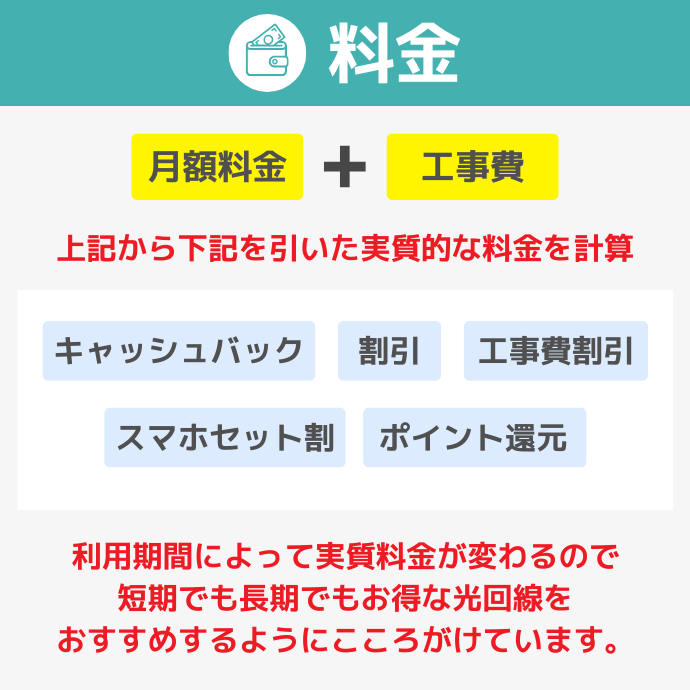 DXHUBコラムの料金に関するレーティングを解説