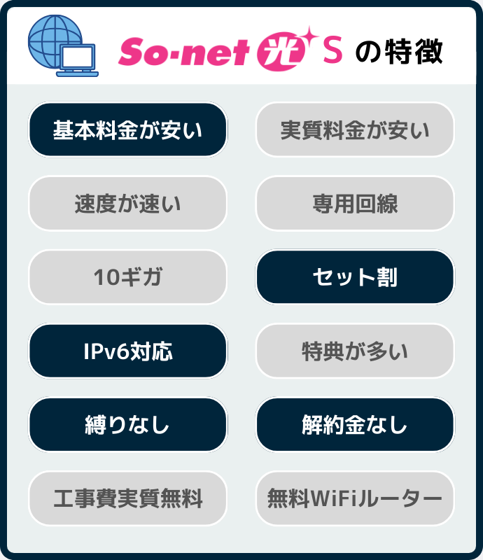 So-net 光Sの特徴を解説