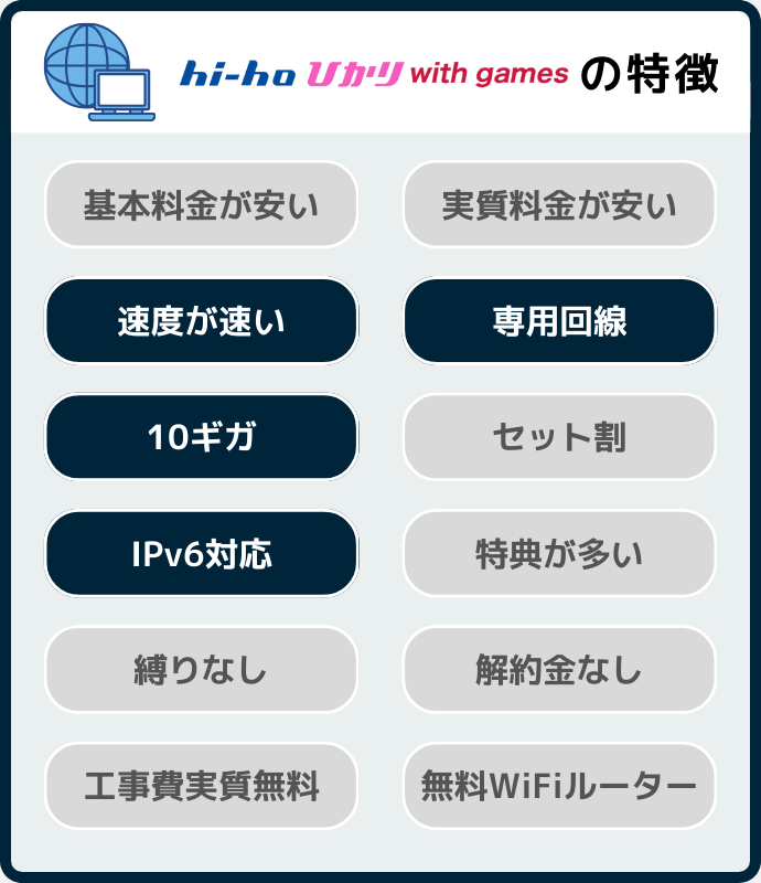 hi-hoひかり with gamesの特徴