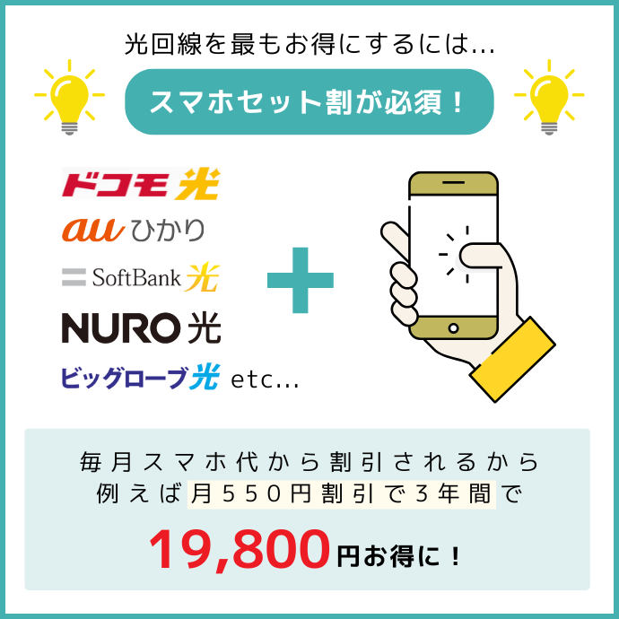 光回線とスマホのセット割で最もお得になる理由を解説